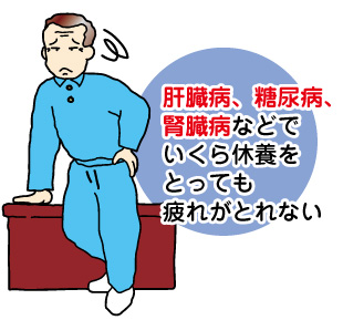 肝臓病、糖尿病、腎臓病などでいくら休養をとっても疲れがとれない