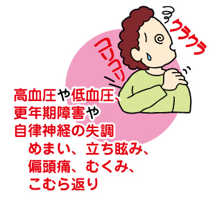 高血圧や低血圧、更年期障害や自律神経の失調、めまい、立ち眩み、偏頭痛、むくみ、こむら返り