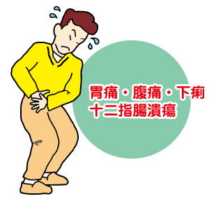 胃痛・腹痛・下痢・十二指腸潰瘍