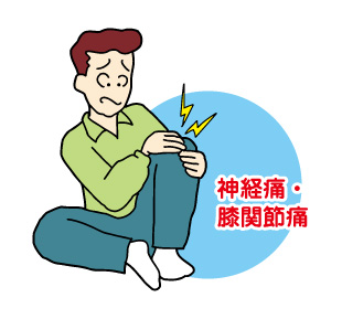 神経痛・膝関節痛